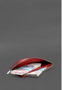 Фото Кожаное портмоне-купюрник на молнии 14.1красное (BN-PM-14-1-red)
